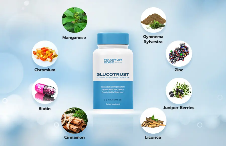 GlucoTrust-Ingredients-1